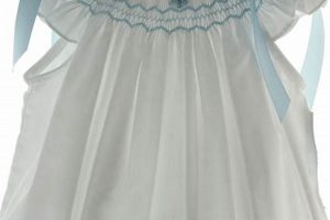 Darling Bubble Outfits for Baby Girl: Style & Comfort Baby Care 101: Essential Tips for Happy, Healthy Babies Darling Bubble Outfits for Baby Girl: Style & Comfort | Baby Care 101: Essential Tips for Happy, Healthy Babies
