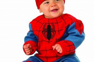 Super Spidey: Baby Clothes That Wow! Baby Care 101: Essential Tips for Happy, Healthy Babies Super Spidey: Baby Clothes That Wow! | Baby Care 101: Essential Tips for Happy, Healthy Babies
