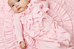 Softest Baby Gowns: Newborn Comfort & Beyond Baby Care 101: Essential Tips for Happy, Healthy Babies Softest Baby Gowns: Newborn Comfort & Beyond | Baby Care 101: Essential Tips for Happy, Healthy Babies