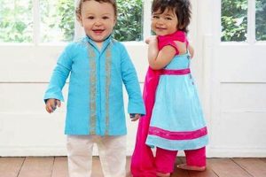 Shop Adorable Indian Baby Clothes Online + Outfits Baby Care 101: Essential Tips for Happy, Healthy Babies Shop Adorable Indian Baby Clothes Online + Outfits | Baby Care 101: Essential Tips for Happy, Healthy Babies