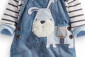 Shop Baby Boy Clothing Sale Now! Adorable & Cheap Baby Care 101: Essential Tips for Happy, Healthy Babies Shop Baby Boy Clothing Sale Now! Adorable & Cheap | Baby Care 101: Essential Tips for Happy, Healthy Babies