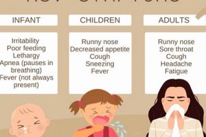 RSV & Sleep: Can a Baby With RSV Sleep on Their Stomach? Baby Care 101: Essential Tips for Happy, Healthy Babies RSV & Sleep: Can a Baby With RSV Sleep on Their Stomach? | Baby Care 101: Essential Tips for Happy, Healthy Babies