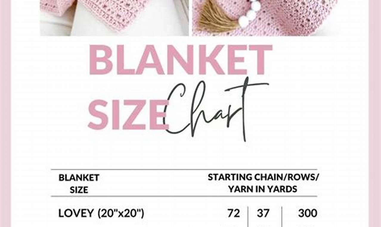 Crochet: Baby Blanket Dimensions Guide + Patterns Baby Care 101: Essential Tips for Happy, Healthy Babies Crochet: Baby Blanket Dimensions Guide + Patterns | Baby Care 101: Essential Tips for Happy, Healthy Babies