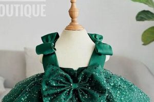Shop Adorable Baby Green Dresses: Styles & Comfort Baby Care 101: Essential Tips for Happy, Healthy Babies Shop Adorable Baby Green Dresses: Styles & Comfort | Baby Care 101: Essential Tips for Happy, Healthy Babies