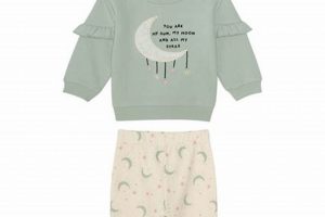 Adorable PL Baby Clothes: Outfits & More! Baby Care 101: Essential Tips for Happy, Healthy Babies Adorable PL Baby Clothes: Outfits & More! | Baby Care 101: Essential Tips for Happy, Healthy Babies
