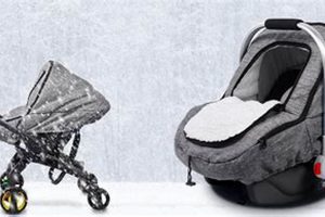 Best Baby Car Seat Winter Cover: Safe & Warm Ride Baby Care 101: Essential Tips for Happy, Healthy Babies Best Baby Car Seat Winter Cover: Safe & Warm Ride | Baby Care 101: Essential Tips for Happy, Healthy Babies