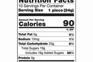 Unveiling Baby Bottle Pop Ingredients: What's Inside Your Candy? Baby Care 101: Essential Tips for Happy, Healthy Babies Unveiling Baby Bottle Pop Ingredients: What's Inside Your Candy? | Baby Care 101: Essential Tips for Happy, Healthy Babies