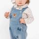 Adorable Baby Girl Overalls: Styles & Comfort! | Baby Care 101: Essential Tips for Happy, Healthy Babies