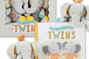 Unique Baby Gifts for Twins: Thoughtful & Adorable Baby Care 101: Essential Tips for Happy, Healthy Babies Unique Baby Gifts for Twins: Thoughtful & Adorable | Baby Care 101: Essential Tips for Happy, Healthy Babies