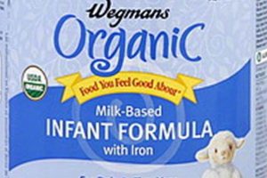 Buying Wegmans Baby Formula: Reviews, Costs & Tips! Baby Care 101: Essential Tips for Happy, Healthy Babies Buying Wegmans Baby Formula: Reviews, Costs & Tips! | Baby Care 101: Essential Tips for Happy, Healthy Babies