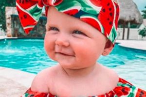 Cute Watermelon Baby Outfit: Summer Style! Baby Care 101: Essential Tips for Happy, Healthy Babies Cute Watermelon Baby Outfit: Summer Style! | Baby Care 101: Essential Tips for Happy, Healthy Babies