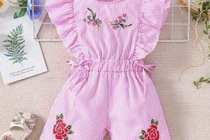 Darling Baby Girl Floral Romper + Cute Styles! Baby Care 101: Essential Tips for Happy, Healthy Babies Darling Baby Girl Floral Romper + Cute Styles! | Baby Care 101: Essential Tips for Happy, Healthy Babies