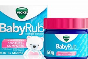Gentle Baby Chest Rub: Soothe Baby + Relief Tips Baby Care 101: Essential Tips for Happy, Healthy Babies Gentle Baby Chest Rub: Soothe Baby + Relief Tips | Baby Care 101: Essential Tips for Happy, Healthy Babies