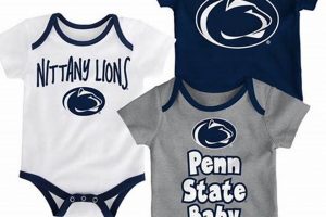 Little Lion: Penn State Baby Clothes & Outfits Baby Care 101: Essential Tips for Happy, Healthy Babies Little Lion: Penn State Baby Clothes & Outfits | Baby Care 101: Essential Tips for Happy, Healthy Babies