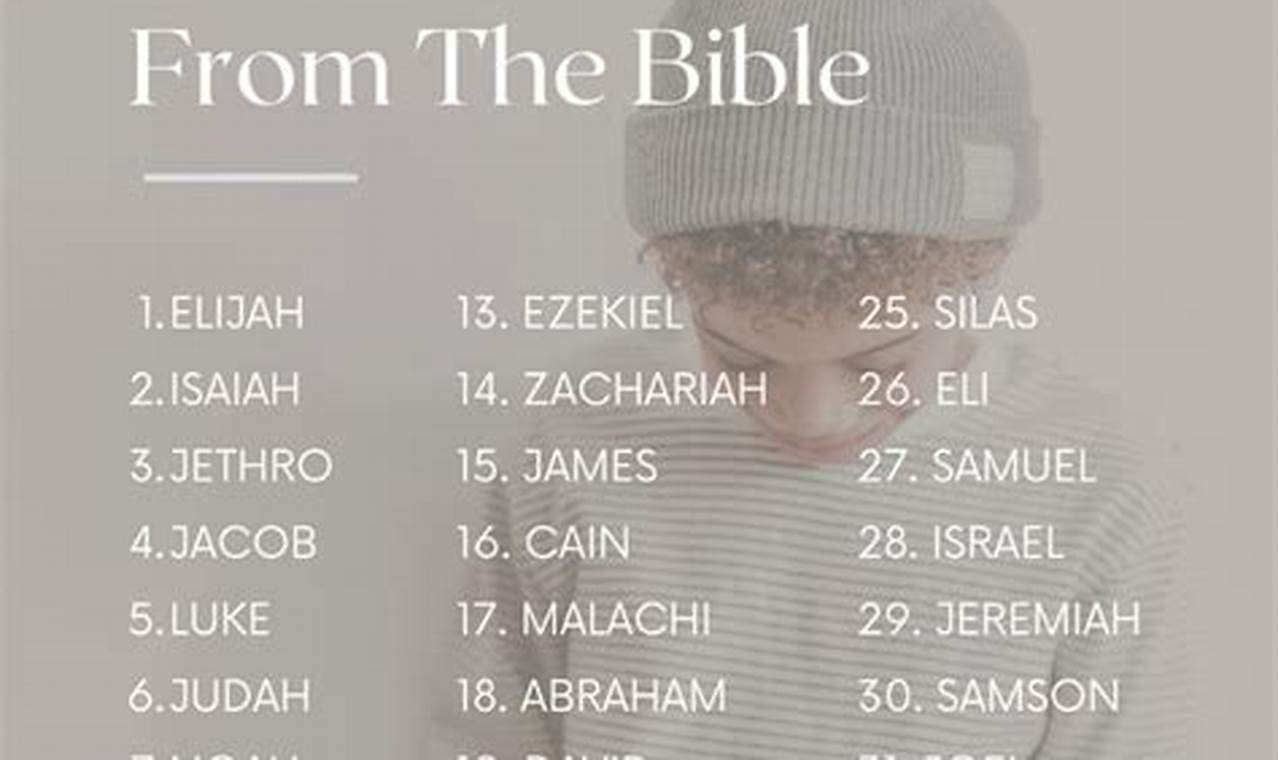 Top Biblical Baby Boy Names {Meanings & Origins} Baby Care 101: Essential Tips for Happy, Healthy Babies Top Biblical Baby Boy Names {Meanings & Origins} | Baby Care 101: Essential Tips for Happy, Healthy Babies