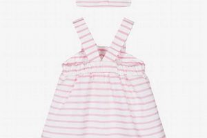 Shop Designer Givenchy Baby Girl Outfits | Cute & Chic Baby Care 101: Essential Tips for Happy, Healthy Babies Shop Designer Givenchy Baby Girl Outfits | Cute & Chic | Baby Care 101: Essential Tips for Happy, Healthy Babies