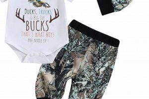 Best Hunting Baby Clothes: Deals & Styles Baby Care 101: Essential Tips for Happy, Healthy Babies Best Hunting Baby Clothes: Deals & Styles | Baby Care 101: Essential Tips for Happy, Healthy Babies