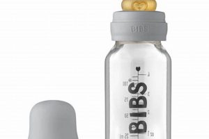 Best Bibs Baby Glass Bottle: Feeding Made Easy Baby Care 101: Essential Tips for Happy, Healthy Babies Best Bibs Baby Glass Bottle: Feeding Made Easy | Baby Care 101: Essential Tips for Happy, Healthy Babies