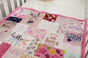 Memory Baby Clothes Blanket: Keepsake Quilts & More Baby Care 101: Essential Tips for Happy, Healthy Babies Memory Baby Clothes Blanket: Keepsake Quilts & More | Baby Care 101: Essential Tips for Happy, Healthy Babies