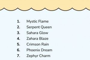 Find Your Perfect Sugar Baby Name [+Tips] | Baby Care 101: Essential Tips for Happy, Healthy Babies