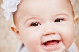 Adorable Baby Girl 6 Months: Milestones & Care Tips Baby Care 101: Essential Tips for Happy, Healthy Babies Adorable Baby Girl 6 Months: Milestones & Care Tips | Baby Care 101: Essential Tips for Happy, Healthy Babies