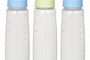 Buy Safe Baby Bottles in Bulk: Deals & Savings Baby Care 101: Essential Tips for Happy, Healthy Babies Buy Safe Baby Bottles in Bulk: Deals & Savings | Baby Care 101: Essential Tips for Happy, Healthy Babies