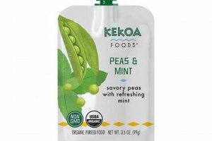 Best Kekoa Baby Food Options: Nutritious & Delicious! Baby Care 101: Essential Tips for Happy, Healthy Babies Best Kekoa Baby Food Options: Nutritious & Delicious! | Baby Care 101: Essential Tips for Happy, Healthy Babies