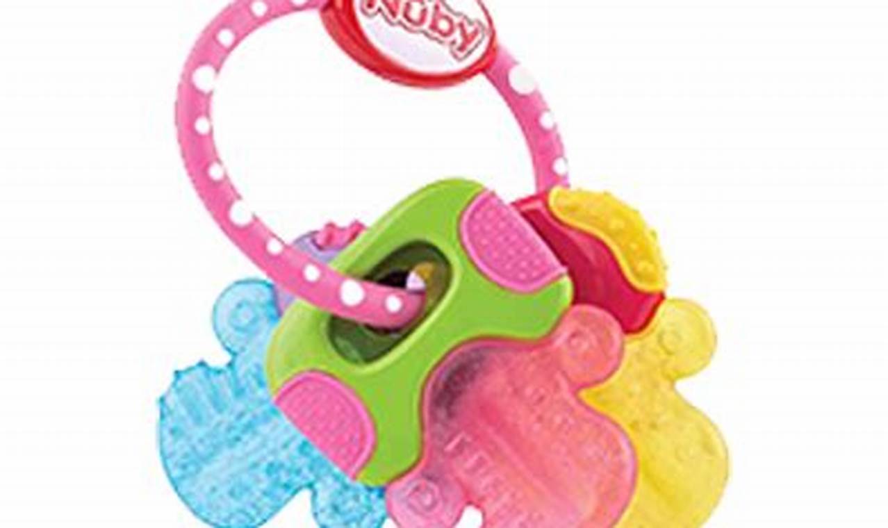 Soothe Babies: The Best Teethers for Your Baby + Guide! Baby Care 101: Essential Tips for Happy, Healthy Babies Soothe Babies: The Best Teethers for Your Baby + Guide! | Baby Care 101: Essential Tips for Happy, Healthy Babies