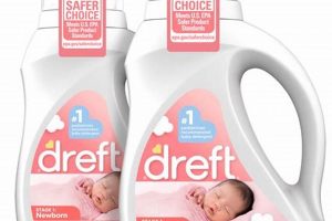 Baby Safe? Is Dreft Bad for Babies? +Alternatives Baby Care 101: Essential Tips for Happy, Healthy Babies Baby Safe? Is Dreft Bad for Babies? +Alternatives | Baby Care 101: Essential Tips for Happy, Healthy Babies