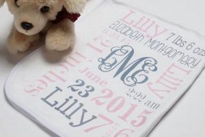 Personalized Baby Blankets with Name & Date | Keepsakes Baby Care 101: Essential Tips for Happy, Healthy Babies Personalized Baby Blankets with Name & Date | Keepsakes | Baby Care 101: Essential Tips for Happy, Healthy Babies