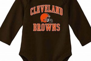Shop Cleveland Browns Baby Clothes | Adorable Fan Gear Baby Care 101: Essential Tips for Happy, Healthy Babies Shop Cleveland Browns Baby Clothes | Adorable Fan Gear | Baby Care 101: Essential Tips for Happy, Healthy Babies