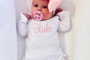 Essential Baby Take Home Outfit Guide: Comfort & Style Baby Care 101: Essential Tips for Happy, Healthy Babies Essential Baby Take Home Outfit Guide: Comfort & Style | Baby Care 101: Essential Tips for Happy, Healthy Babies