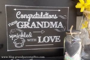 Planning a Grandma Baby Shower + Ideas & Fun! Baby Care 101: Essential Tips for Happy, Healthy Babies Planning a Grandma Baby Shower + Ideas & Fun! | Baby Care 101: Essential Tips for Happy, Healthy Babies
