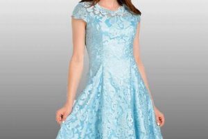 Chic Baby Blue Lace Dress Styles + How to Wear Baby Care 101: Essential Tips for Happy, Healthy Babies Chic Baby Blue Lace Dress Styles + How to Wear | Baby Care 101: Essential Tips for Happy, Healthy Babies
