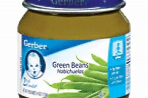 Green Beans Baby Food: Easy Starter Recipe + Benefits Baby Care 101: Essential Tips for Happy, Healthy Babies Green Beans Baby Food: Easy Starter Recipe + Benefits | Baby Care 101: Essential Tips for Happy, Healthy Babies
