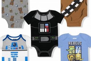 Galactic Style: Star Wars Baby Clothes Outfits Baby Care 101: Essential Tips for Happy, Healthy Babies Galactic Style: Star Wars Baby Clothes Outfits | Baby Care 101: Essential Tips for Happy, Healthy Babies