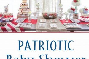Unique July Baby Shower Themes: Ideas & Inspiration Baby Care 101: Essential Tips for Happy, Healthy Babies Unique July Baby Shower Themes: Ideas & Inspiration | Baby Care 101: Essential Tips for Happy, Healthy Babies