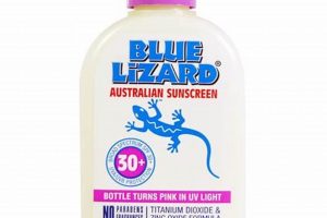 Safe Baby Sunscreen: Blue Lizard & EWG Protection Baby Care 101: Essential Tips for Happy, Healthy Babies Safe Baby Sunscreen: Blue Lizard & EWG Protection | Baby Care 101: Essential Tips for Happy, Healthy Babies