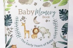 Best Baby Milestone Book Guide: Memories to Cherish Baby Care 101: Essential Tips for Happy, Healthy Babies Best Baby Milestone Book Guide: Memories to Cherish | Baby Care 101: Essential Tips for Happy, Healthy Babies