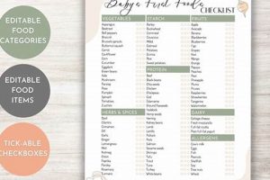 Guide: Baby First 100 Foods PDF Free Download + Tips Baby Care 101: Essential Tips for Happy, Healthy Babies Guide: Baby First 100 Foods PDF Free Download + Tips | Baby Care 101: Essential Tips for Happy, Healthy Babies
