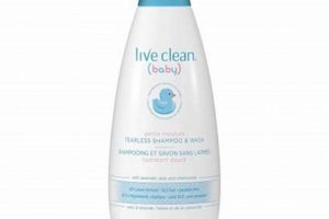 Best Live Clean Baby Tearless Shampoo for Gentle Cleansing Baby Care 101: Essential Tips for Happy, Healthy Babies Best Live Clean Baby Tearless Shampoo for Gentle Cleansing | Baby Care 101: Essential Tips for Happy, Healthy Babies