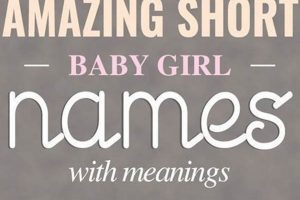 Easy & Sweet: Short Baby Names + Tips & Meanings Baby Care 101: Essential Tips for Happy, Healthy Babies Easy & Sweet: Short Baby Names + Tips & Meanings | Baby Care 101: Essential Tips for Happy, Healthy Babies
