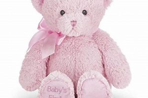 Choosing Baby's First Teddy: Softest, Safest Guide Baby Care 101: Essential Tips for Happy, Healthy Babies Choosing Baby's First Teddy: Softest, Safest Guide | Baby Care 101: Essential Tips for Happy, Healthy Babies