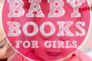 Top Best Books for Baby Girls: Reading Starts Young! Baby Care 101: Essential Tips for Happy, Healthy Babies Top Best Books for Baby Girls: Reading Starts Young! | Baby Care 101: Essential Tips for Happy, Healthy Babies