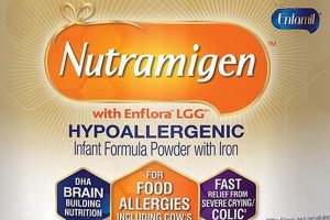 Top Pick: Best Formula for Gassy Baby Relief Today Baby Care 101: Essential Tips for Happy, Healthy Babies Top Pick: Best Formula for Gassy Baby Relief Today | Baby Care 101: Essential Tips for Happy, Healthy Babies