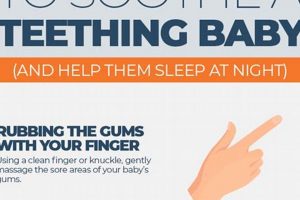 Does Teething Baby Sleep More? Tips & Realities For Sleep Baby Care 101: Essential Tips for Happy, Healthy Babies Does Teething Baby Sleep More? Tips & Realities For Sleep | Baby Care 101: Essential Tips for Happy, Healthy Babies