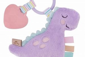 Best Itzy Ritzy Baby Toys: Fun & Development! Baby Care 101: Essential Tips for Happy, Healthy Babies Best Itzy Ritzy Baby Toys: Fun & Development! | Baby Care 101: Essential Tips for Happy, Healthy Babies