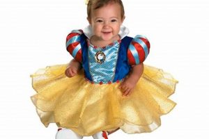 Adorable Disney Baby Costumes for Girls | Cute & Safe Baby Care 101: Essential Tips for Happy, Healthy Babies Adorable Disney Baby Costumes for Girls | Cute & Safe | Baby Care 101: Essential Tips for Happy, Healthy Babies