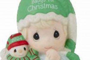 Capture Precious Moments: Baby's First Christmas 2024 Keepsakes Baby Care 101: Essential Tips for Happy, Healthy Babies Capture Precious Moments: Baby's First Christmas 2024 Keepsakes | Baby Care 101: Essential Tips for Happy, Healthy Babies