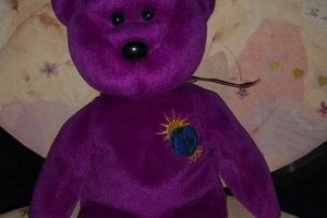 Collecting 2000 Beanie Baby Treasures: Value & Rarity Baby Care 101: Essential Tips for Happy, Healthy Babies Collecting 2000 Beanie Baby Treasures: Value & Rarity | Baby Care 101: Essential Tips for Happy, Healthy Babies